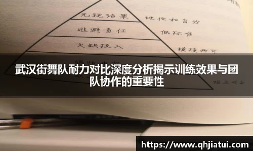 多宝官方网站武汉街舞队耐力对比深度分析揭示训练效果与团队协作的重要性