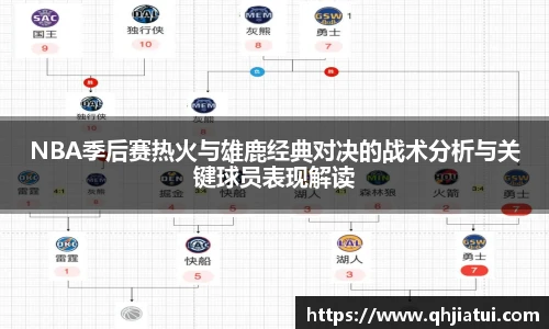 多宝官方网站NBA季后赛热火与雄鹿经典对决的战术分析与关键球员表现解读