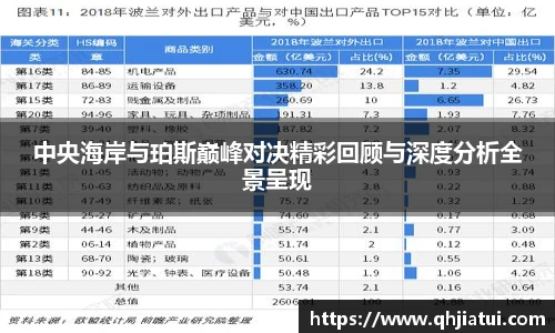 多宝官方网站中央海岸与珀斯巅峰对决精彩回顾与深度分析全景呈现